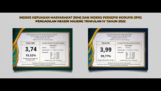 Slideshow IPK & IKM Triwulan IV 2022