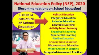 Recommendations of NEP 2020 on Curriculum and  Pedagogy in Schools (Part-1)