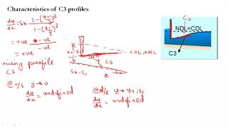 Open Channel Flow - 45 [Characteristics of C1 and C3 GVF profiles]