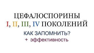 ЦЕФАЛОСПОРИНЫ. КАК ЗАПОМНИТЬ? ПЛЮС ЭФФЕКТИВНОСТЬ