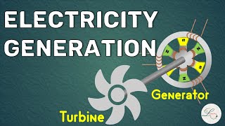 How electricity is generated?