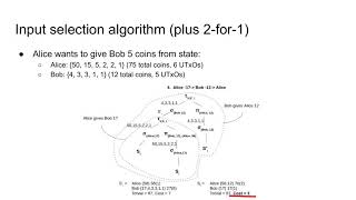 FC21: Efficient State Management in Distributed Ledgers