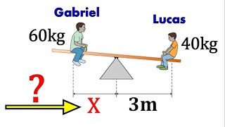 Equilíbrio em uma Gangorra - Como calcular a distância pra gangorra ficar equilibrada ?