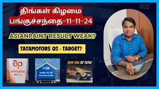 திங்கள் கிழமை பங்குச்சந்தை-11-11-24 | Tamil | Nifty | Banknifty | SBI | Vedl | PFC | Asianpaint