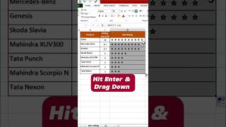 Rating Stars ⭐ ⭐ in Excel || excel for fresher #excel #exceltips #exceltutorial #datascience #shorts
