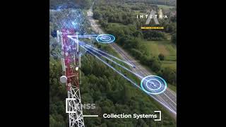 GNSS Satellite-Based Toll Collection Systems