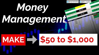 Money Management Software For Trading Olymp Trade Money Management In Trading | MyLive Trading