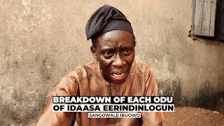 Complete Lesson of Each Odu of Eerindinlogun