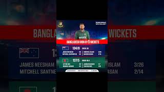 Bangladesh won the first T20 match #cricket #youtubeshorts #viralshort #shortsfeed