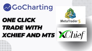 One Click Trade from Chart on CFD Broker XChief with Meta Trader 5