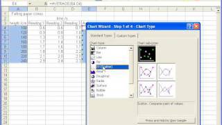 How to plot good Science graphs in Excel