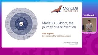 MariaDB Buildbot, the journey of a reinvention - Vlad Bogolin - FOSDEM 2021