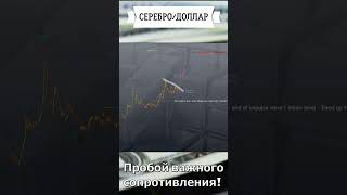 🔥 Серебро - важный прорыв сопротивления #серебро #xagusd #инвестиции #деньги #shorts