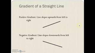 Gradient, Length & Midpoint of Straight Lines (Segments)