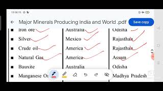 Major Minerals producing Countries in the World and States in India. सबसे ज्यादा Minerals पैदा करने।