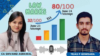 32 to 80 Marks in CMA Inter Law | Super Tips to Increase your Marks in Law !