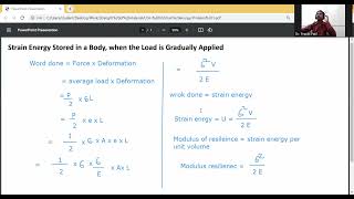 Derivation of Strain Energy Stored in a Body, when the Load is Gradually Applied