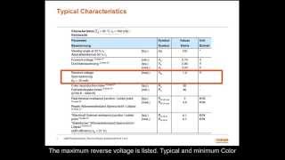 How to Read a Datasheet Part 1 of 2: Typical/Maximum Characteristics & Binning-LED Fundamentals