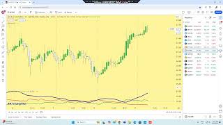 9AM-5PM STRATERGY/NIFTY/BANKNIFTY/NATURAL GAS/CRUDEOIL /LIVE INTRADAY ANALYSIS AND  PROFIT IN TAMIL