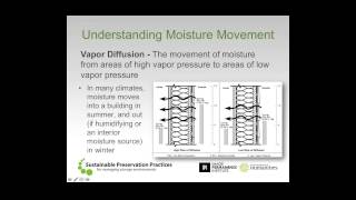 Webinar: Building Envelopes and Moisture Control