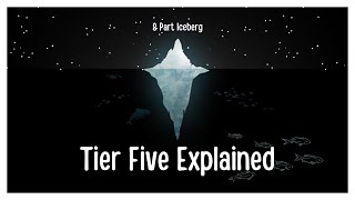 Unsolved Serial K*llings and Mass M*rders Iceberg | Tier Five Explained