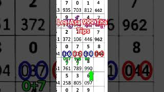 Thai Lottery 3Up Single Digit Open for 01/11/2024,Thai Lottery None Miss  Single Digit  Open