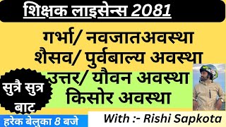 //शिकाइका_सिद्वान्तहरु/_शास्त्रिय-कार्यपरक_प्रयत्न_र_भुल/ऋषि सापकोटा