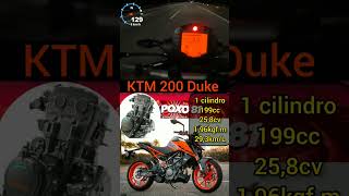 KTM Duke 200 #top #viral #foryou #motovlog #bike #capcut #motorcycle