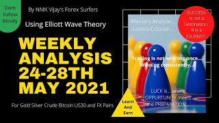 Gold Silver Crude Bitcoin US30 and FX Pairs Weekly Analysis For 24 -28th May 2021 Using Elliott Wave