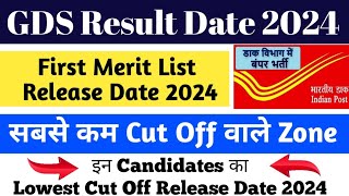 GDS Result 2024 Date | GDS Merit List 2024 | gds cut off 2024 | GDS ka Result Kab Aayega 2024 | gds