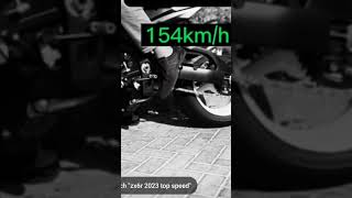 kawasaki ninja zx6r all gear top speed #viral #shorts #trending #kawasaki @Ayushdebbarma751