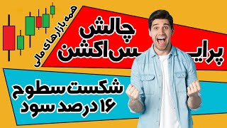 استراتژی اسکالپ شکست سطوح / چالش پرایس اکشن / استراتژی فارکس / استراتژی ارز دیجیتال