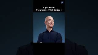 Top 5 richest person in the world on 2021 #shorts #ytshorts #youtube