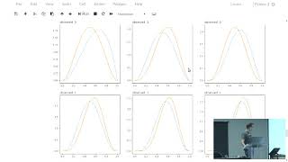 Bayesian Analysis in Python: A Starter Kit