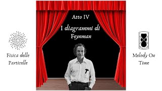 Atto 4 - I diagrammi di Feynman