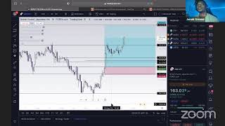 LIVE FOREX TRADING- LONDON SESSION #liveforex #Live #forextrading