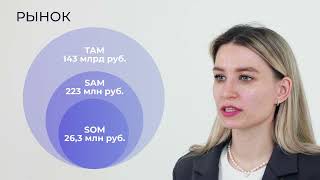 Цифровая онлайн-платформа "Sigma MDA": проект Виктории Мешковой