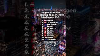 Top places to live according to Economist Intelligence Unit #information #intelligence #live #shorts