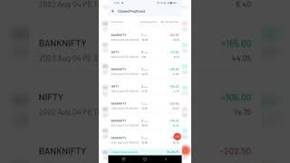 Banknifty 1200+profit booking 4Aug 2022 | Stocks market