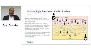 Session III: Human Milk Bioactives – Future Perspectives - Ryan Carvalho