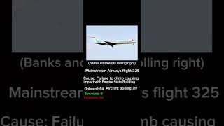 Mainstream Airways flight 325 #airdisasters #aviation #planecrash