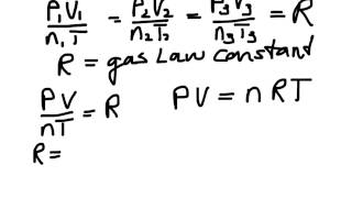 Ideal Gas Law