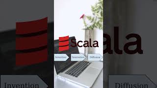 Может ли язык Scala стать преемником Java, когда уже есть Kotlin? #программирование