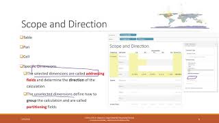 Lec 9.2 table calculation #tableau #dataviz