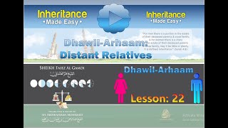 Inheritance Made Easy: Lesson  22