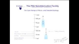 Nanotechnology: An Overview