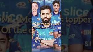 #ipl teams =class students|#shorts #cricket #shortvideo #status #ipl2022#tusharjaiswar#cricketlover