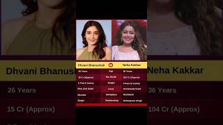 Dhvani Bhanushali🆚 Neha Kakkar