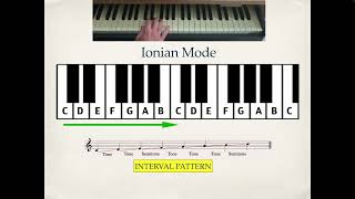 Modes Made Easy - Music Theory Lesson