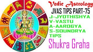 Astrology, Vastu, Aarogya and Soundarya Tips Part 75